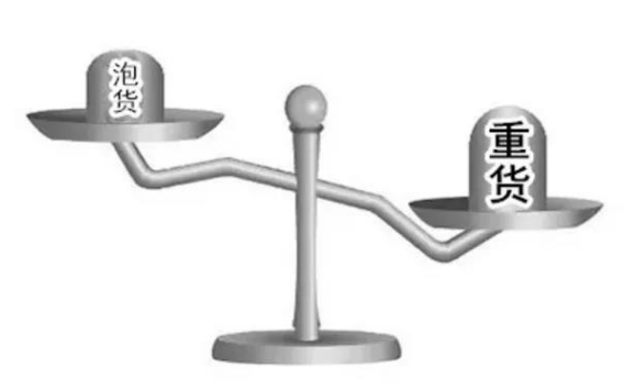 外貿(mào)干貨丨如何界定泡貨和重貨？