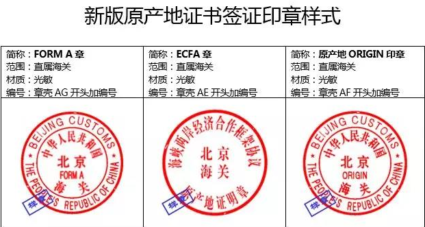 緊急！關(guān)檢融合后，原產(chǎn)地證將不能倒簽